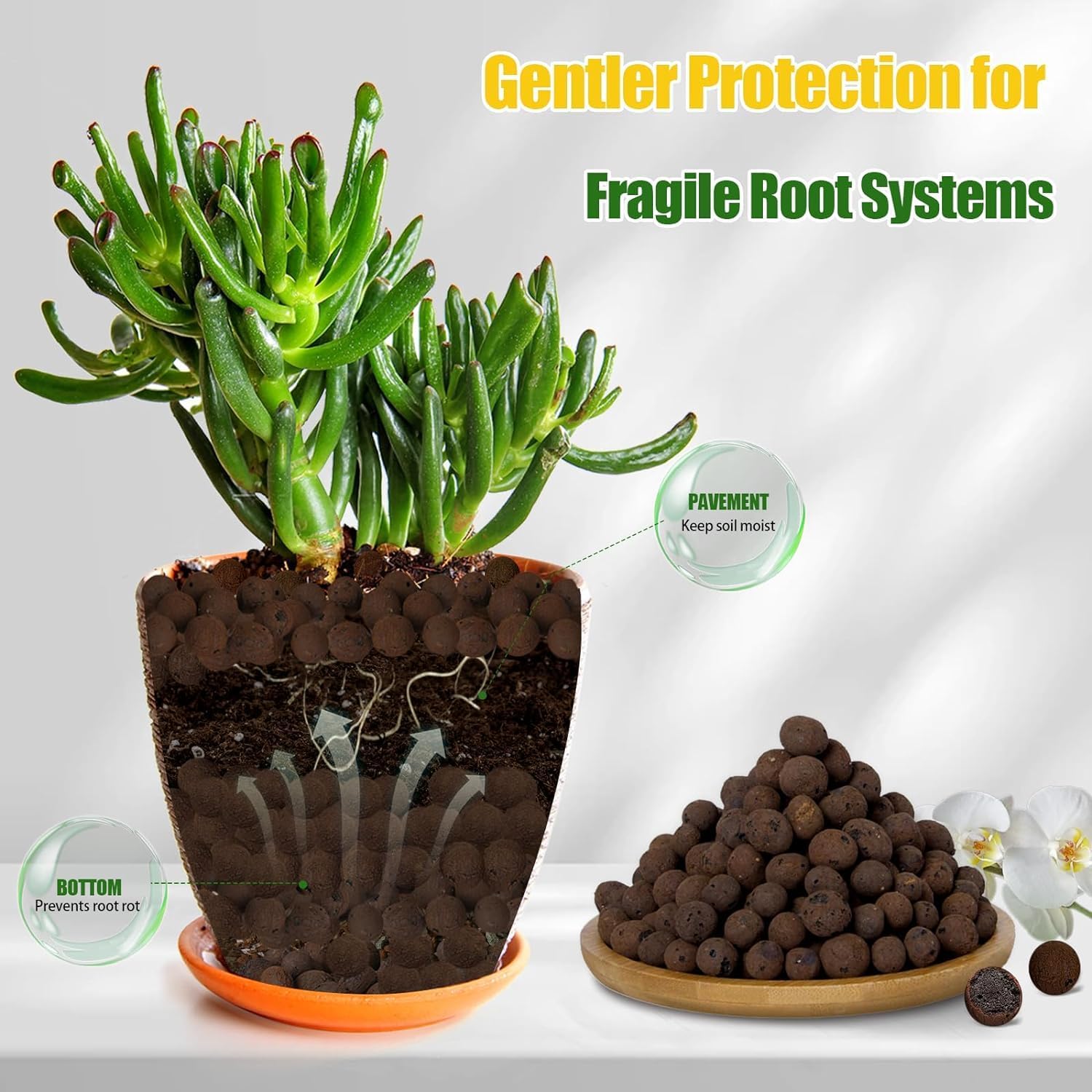 2L/1L Organic Clay Balls, Flow - Clay Pebble Growing recension och pris
