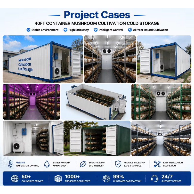 Hydroponic Container Farm with - Urban Farming Indoor recension och pris